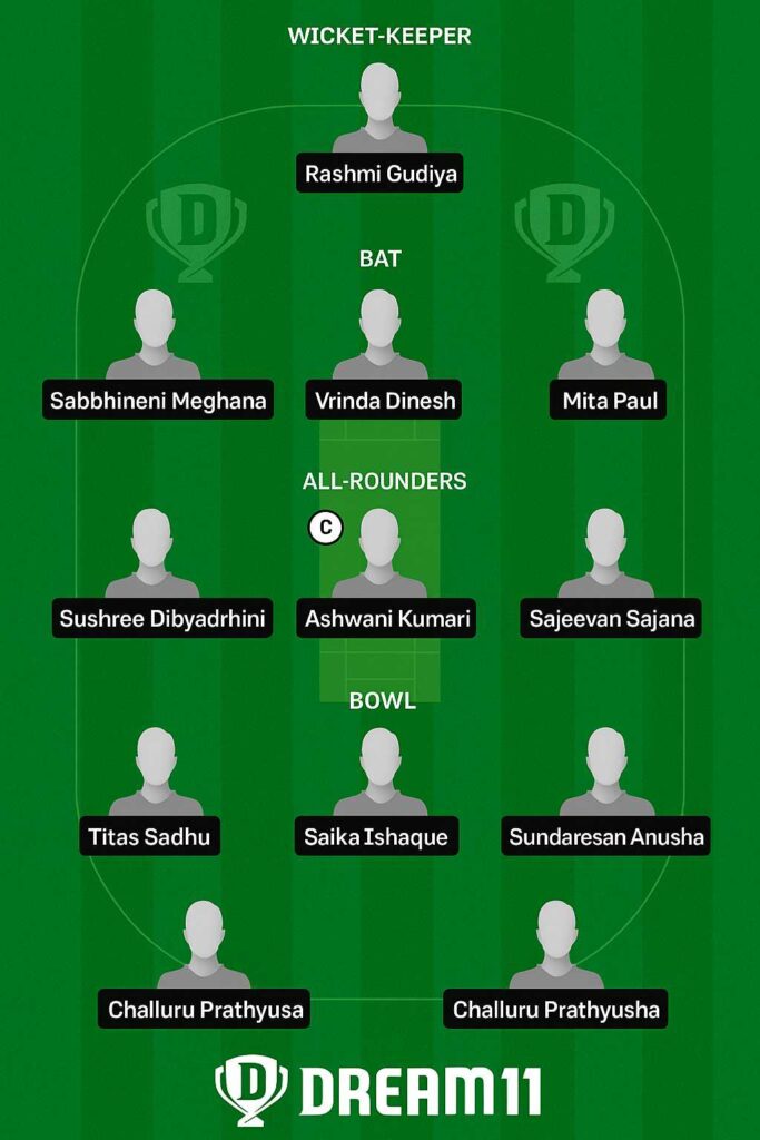EZ vs SZ Dream11 Team