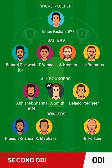 Ind A vs SA A Dream11 Team 3rd ODI