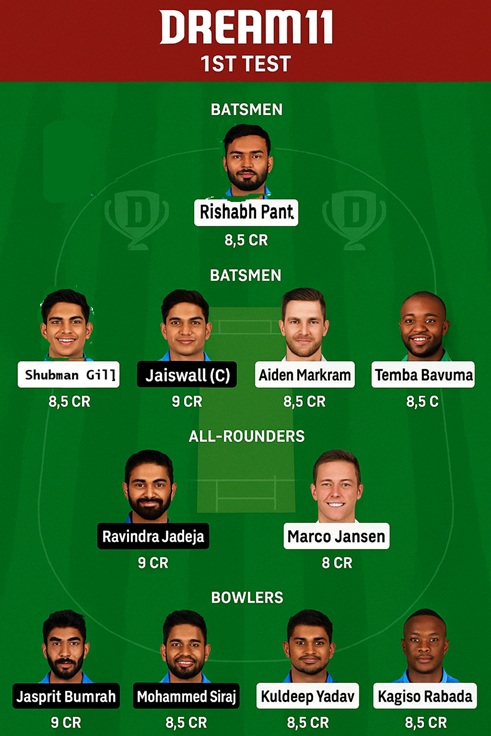 Ind vs SA Dream11 Prediction Team small League