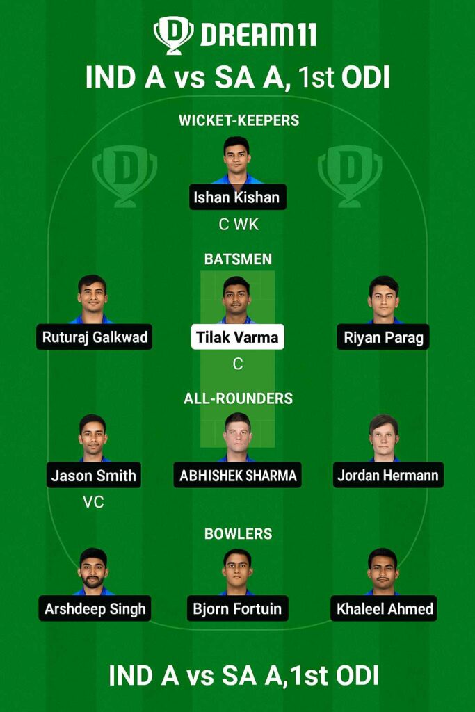 Ind A vs SA A Dream11 Team Small League