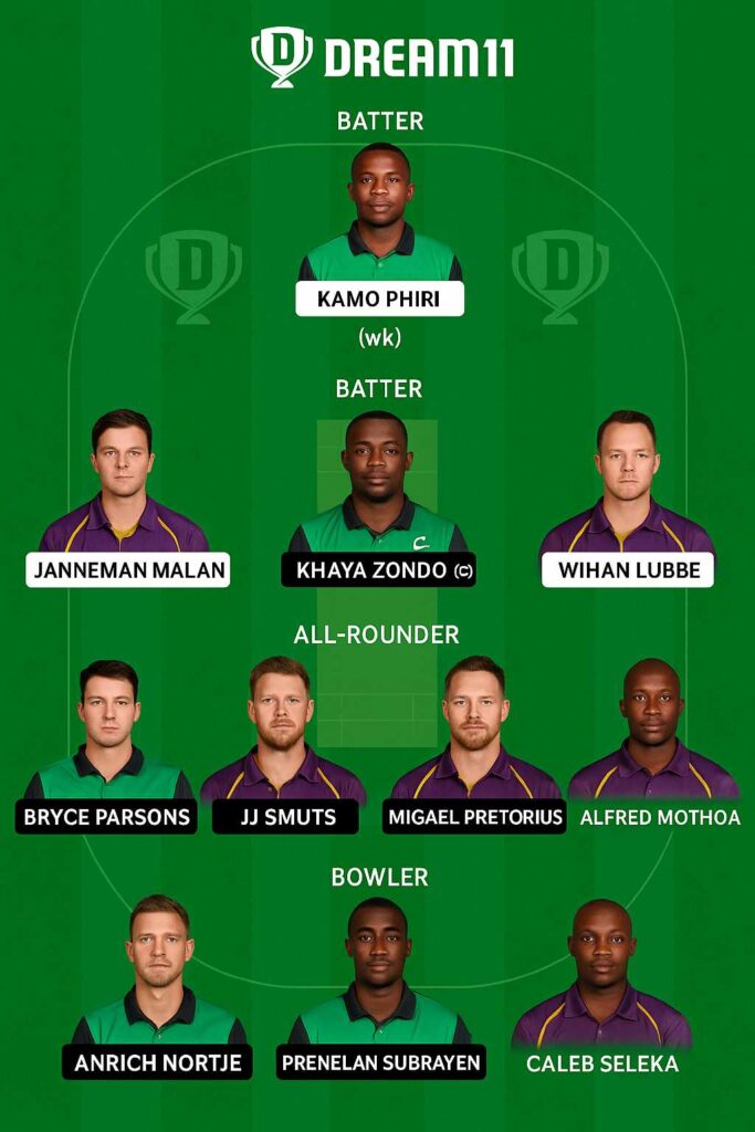 NDW vs DOL Dream 11 TEAM