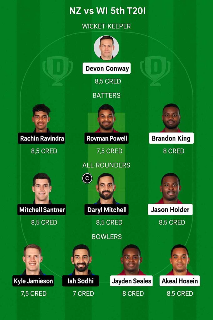 NZ vs WI Dream11 Team Small Team