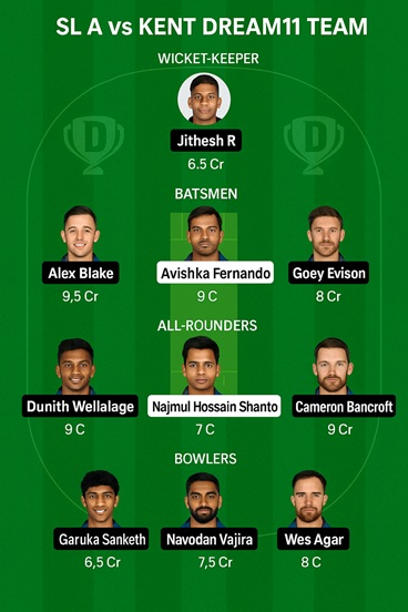 Sri Lanka A and Hong Kong Dream Team Grandl league