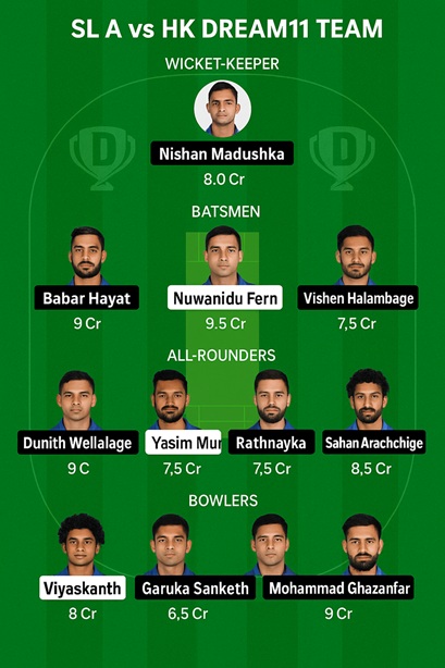 Sri Lanka A and Hong Kong Dream Team small league