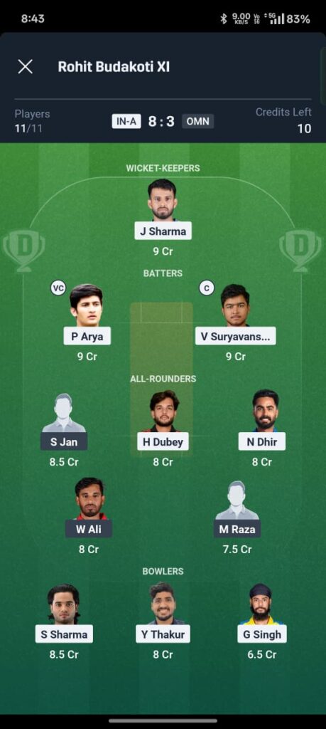 IND A vs OMN A Dream11 Prediction