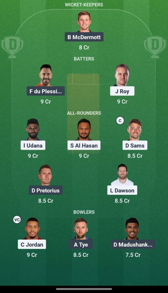 ROC vs VTR Dream11 Prediction