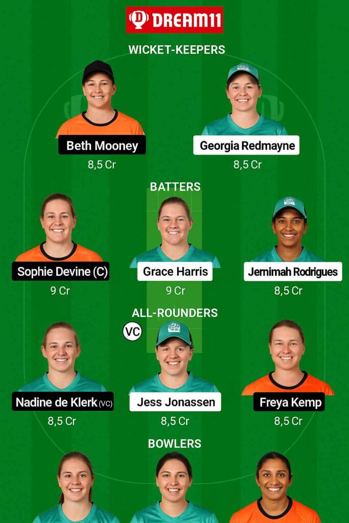 BH vs PS Dream 11 Team Small League