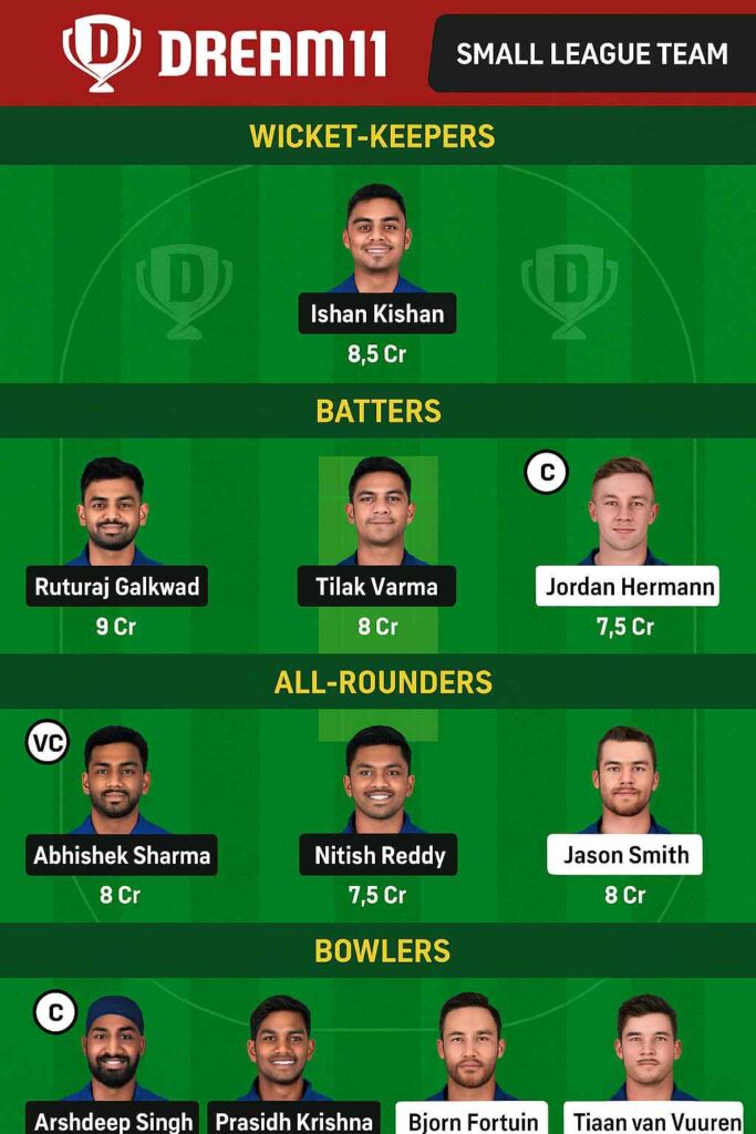 Ind A vs SA A Dream 11 Team Small League (2nd ODI)
