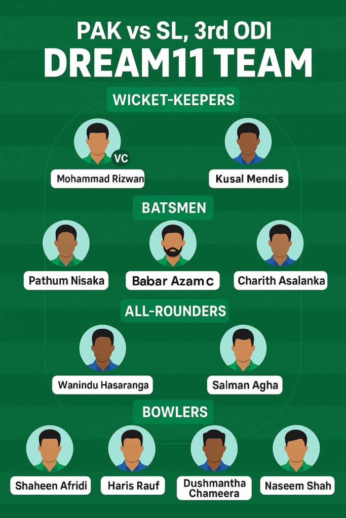 Pak vs SL 3rd ODI Dream11 Team Small League