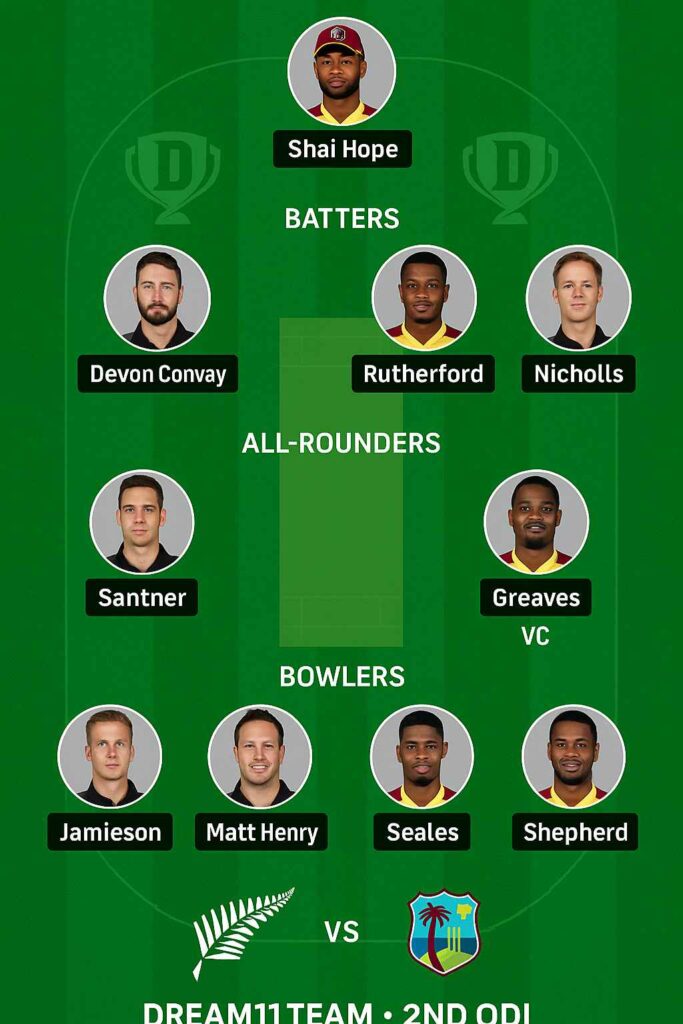 NZ vs WI Dream11 Predictions 2nd ODI : Small League Team