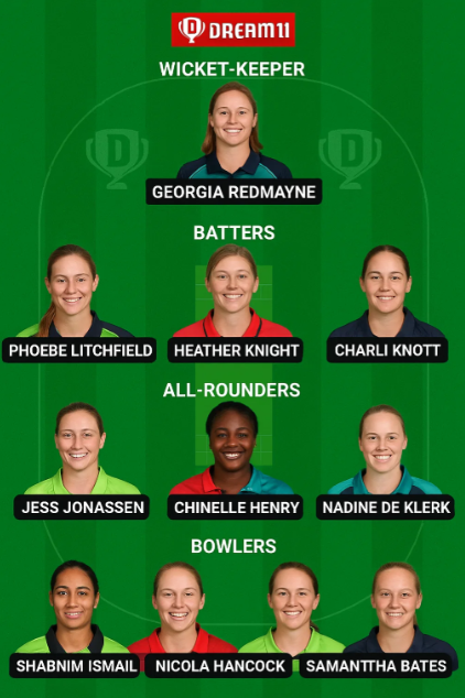 Top Experts Picks Of Epic Brisbane Heat vs Sydney Thunder Dream11 WBBL Match 18 , 21 Nov 2025... 3 Brisbane Heat Women vs Sydney Thunder Women Dream11 Team Small League