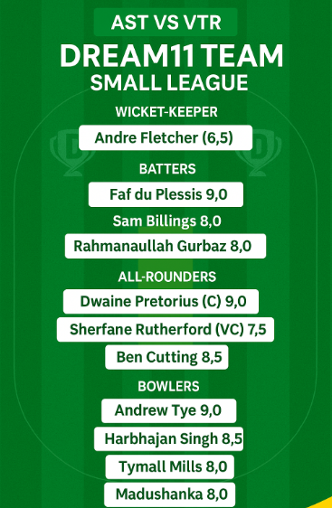 Ast vs Vtr Dream11Team match 12th
