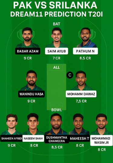 Pak vs Srilanka Dream11 Prediction T20I , Tri Series Best Fantasy XI... 4 Pak vs Srilanka Dream 11 TeamT20i