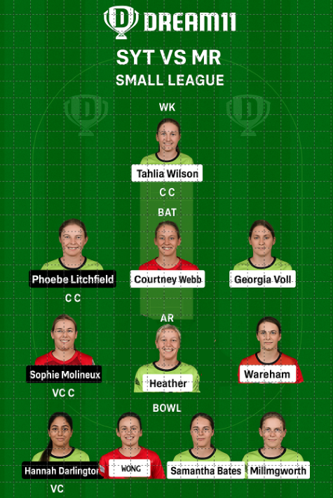 ST vs MR Dream11 Team Small League