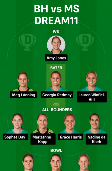 BH vs MS Dream11 Team Today: Game-Changing Tips to Avoid Costly Mistakes.. 4 BH vs MS Dream11 Team Today Small league