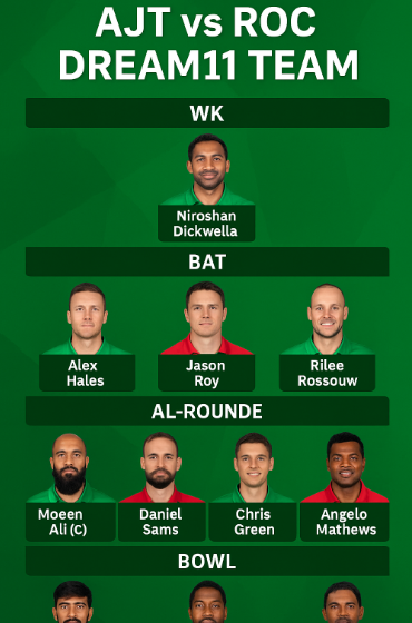 Epic AJT vs ROC Dream11 Team Today: Winning Picks You Need or Risk Losing Big.. 4 AJT vs ROC Dream11 Team Today