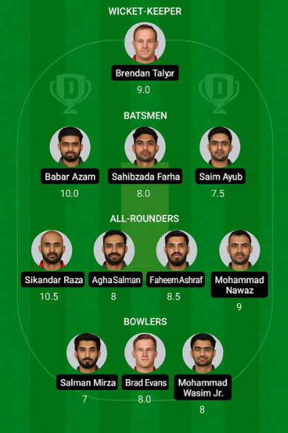 Pak vs Zimbabwe Dream11 Prediction : Today Match Fantasy XI Tips & Trick.. 4 Pak vs Zimbabwe Dream11 Prediction Small League