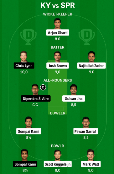SPR vs KAY Dream11 Prediction : Epic Nepal Premier League 2025.. 4 SPR vs KAY Dream11 Prediction: Nepal Premier League 2025