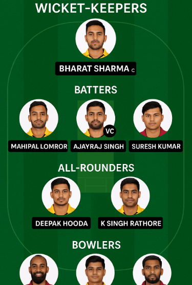 RJS vs TN Dream11 Prediction : Today Match Top Picks.. 4 RJS vs TN Dream11 Team