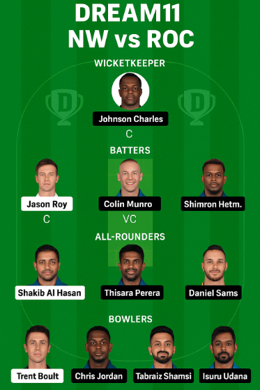 Northern Warriors vs Royal Champs Dream 11 team