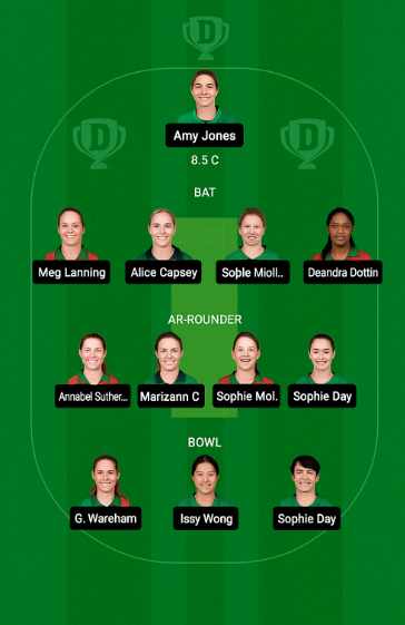 MR vs MS Dream11 Prediction Match 28th , Best Tips & Tricks.. 4 MR vs MS Dream11 Team Today