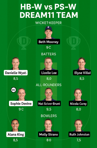 HB-W vs PS-W Dream11 Prediction , Match 29 Perfect Picks.. 4 HB-W vs PS-W Dream11 Team Today