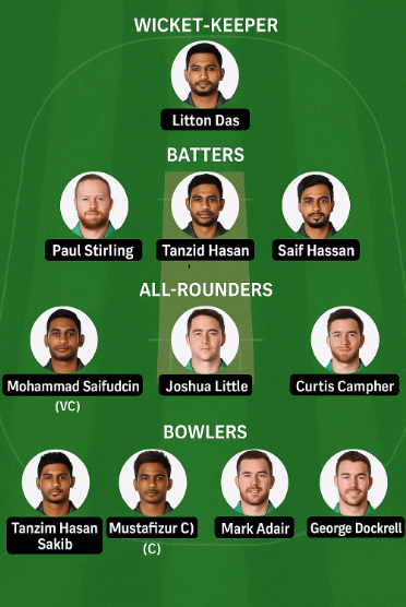 Bangladesh vs Ireland Dream 11 Team 2nd T20i