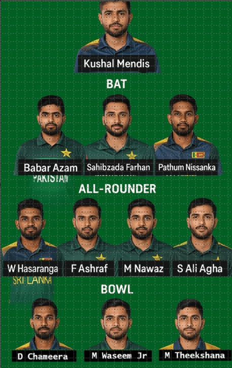 Pak vs Sl Dream11 Team Final T20i 