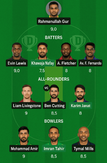 QQY vs AST Dream11 Prediction Q1 – Best Fantasy Team