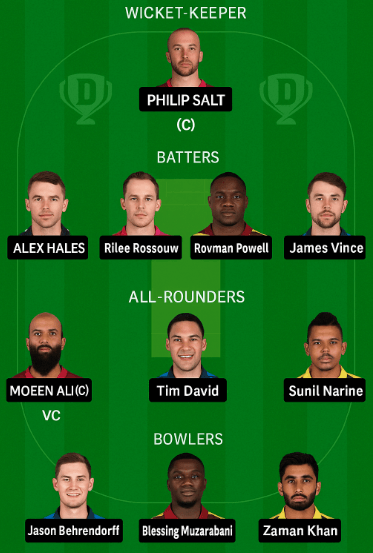 AJT vs UBL Dream11 Prediction Q2 – Best Fantasy Team