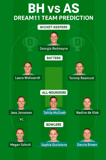 BH-W vs AS-W Dream11 Team