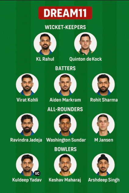 IND vs SA 1st ODI Dream11 Prediction : Final Best Fantasy Tips... 5 IND vs SA 1st ODI Dream11 Team Prediction