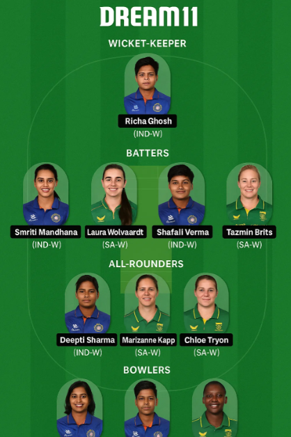 IND W vs SA W Dream 11 Predictions CWC Final: Ultimate Fantasy Cricket Strategy Guide 3 IND W vs SA W Dream 11 Predictions CWC Final 2025