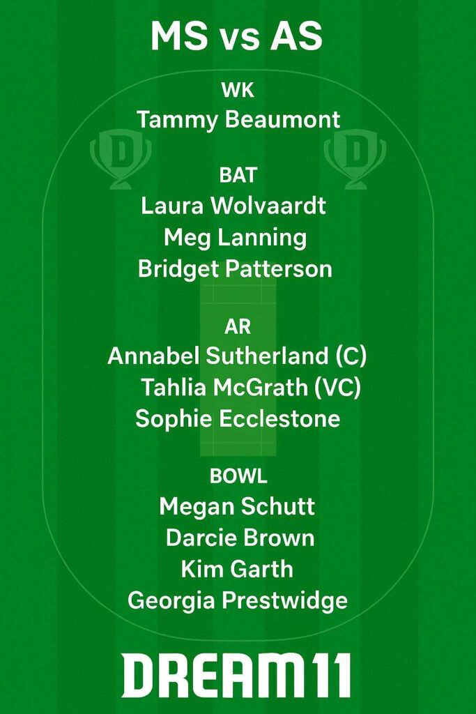 MS vs AS Dream 11 Team Small League Match 4 Wbbl 2025