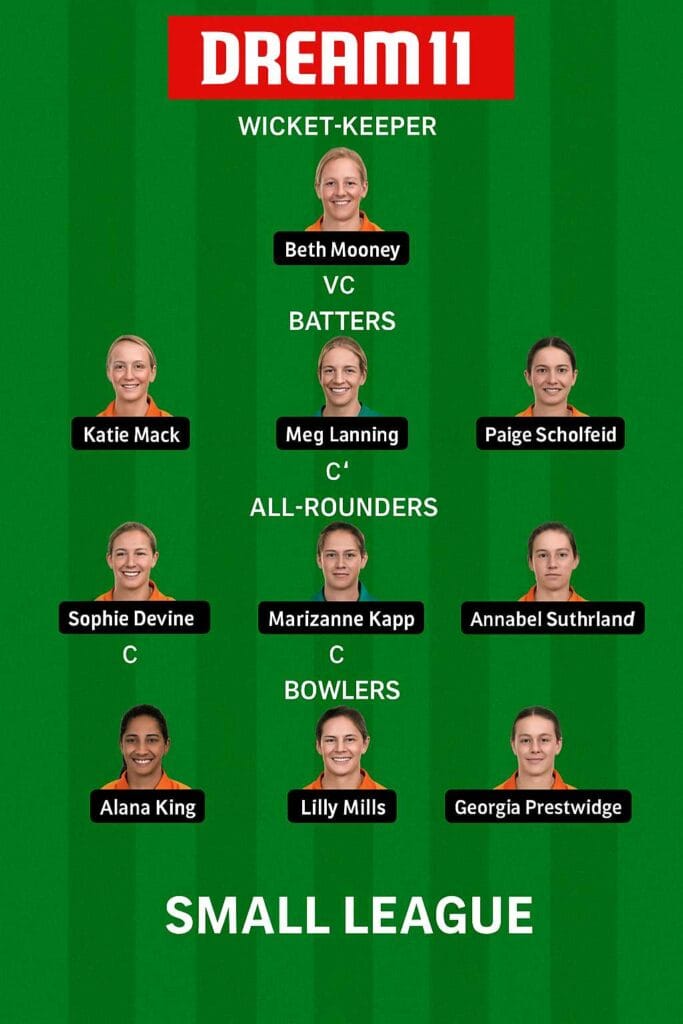 PS vs MS Dream11 Team Small League