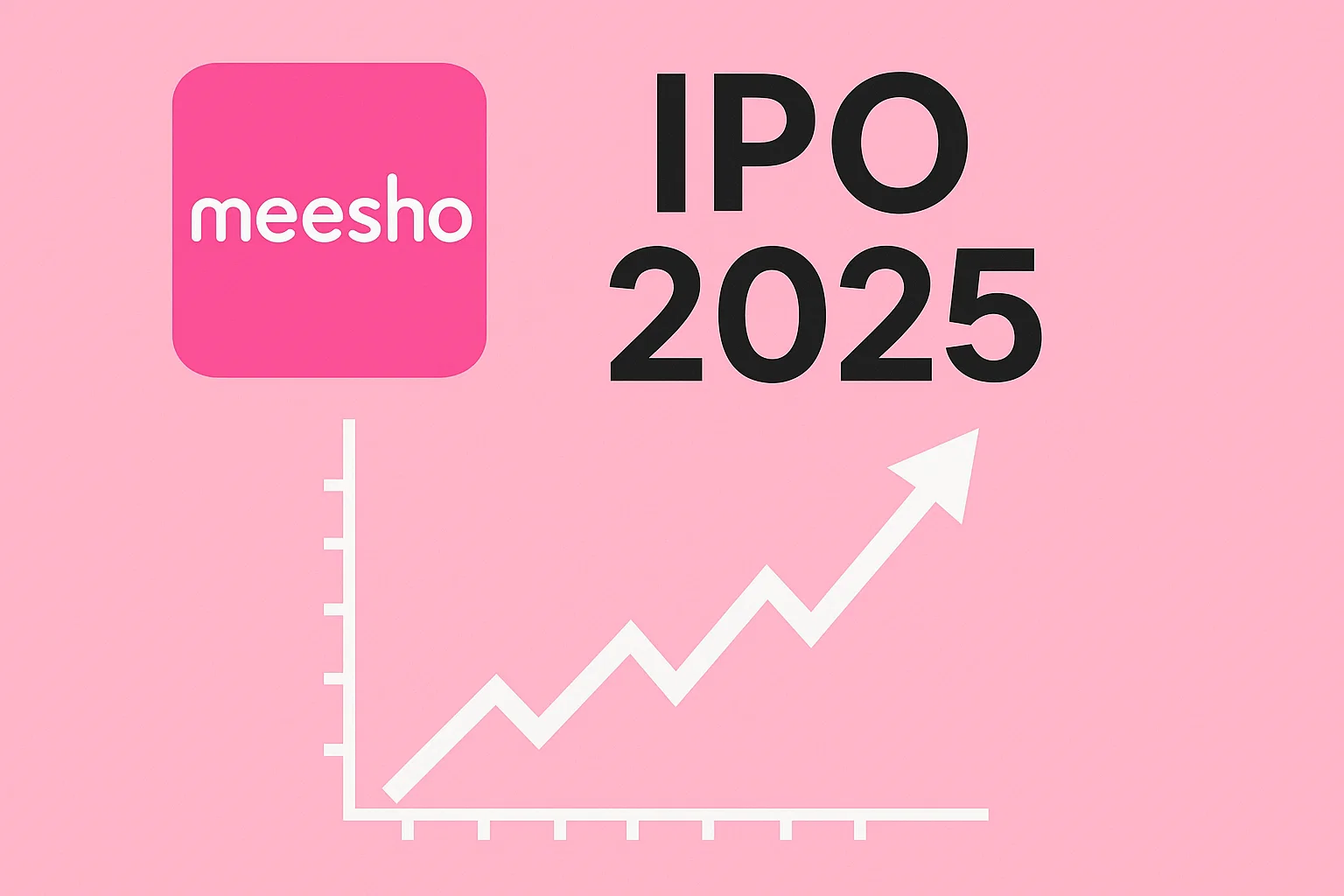 Meesho IPO 2025 : Issue Size, GMP, Date & Investor Warning