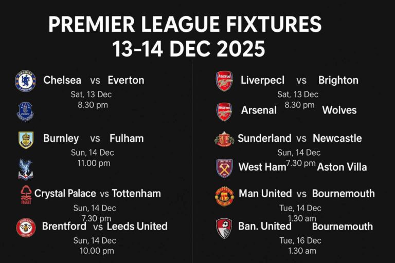 Sports Buzz: Epic Cricket Dream 11 Predictions & News 16 Premier League Fixtures 13–14 Dec 2025