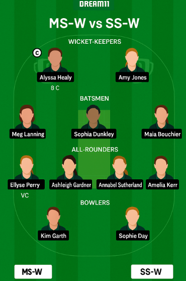MS-W vs SS-W Dream11 Prediction : Best Players & Fantasy Teams.. 4 Dream 11 Team ms vs ss