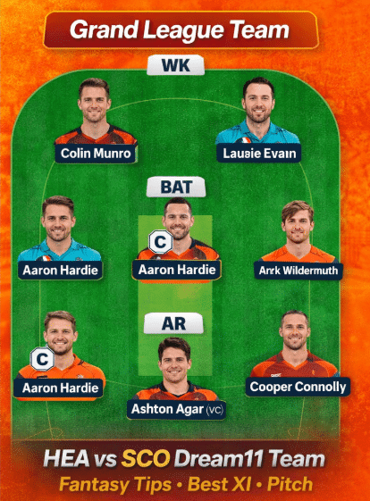 HEA vs SCO Dream11 Prediction 2025: Best Fantasy Team, Playing XI & Tips.. 5 Dream 11 Team HEA vs SCO