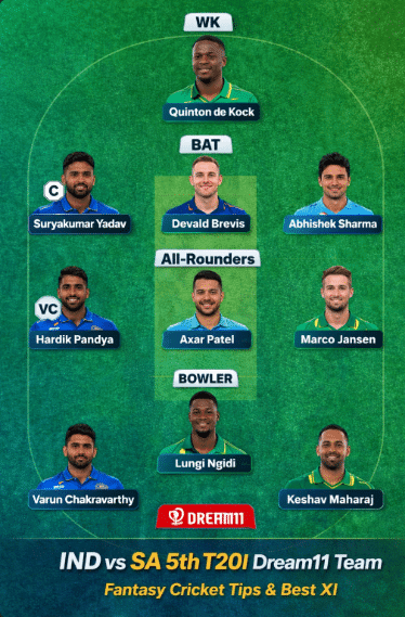 Ind vs SA 5th T20I Dream11 Prediction: Match Tips & Best XI.. 4 Ind vs SA Dream 11 Team 5th T20i