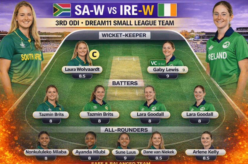SA-W vs IRE-W 3rd ODI Dream11 Prediction
