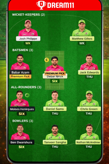 THU vs SIX Dream 11 Team Today | Playing XI & Best Fantasy Tips 4 THU vs SIX Dream 11 Team Today