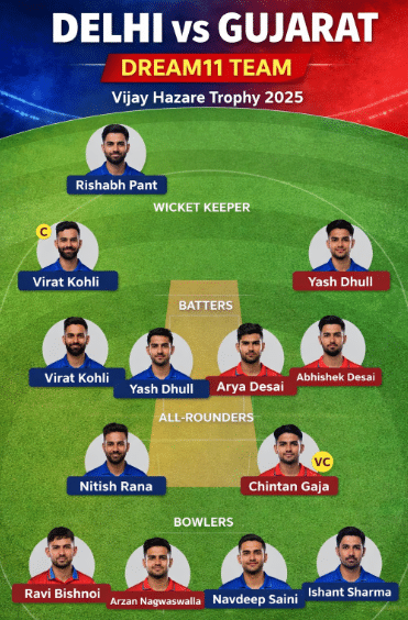 Dehli vs Gujrat Dream11 Prediction , Perfect Fantasy Tips... 4 Dehli vs Gujrat Dream11 Prediction , Perfect Fantasy Tips...