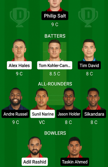 SWR vs ADKR Dream11 Prediction