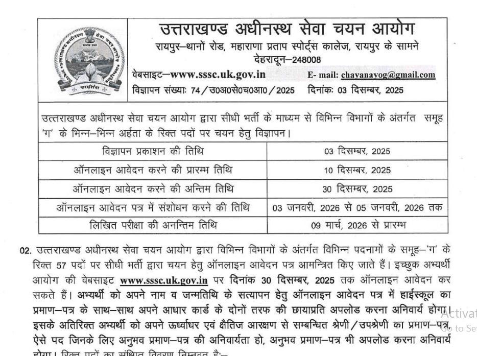 Uksssc Vacancy Dec 2025