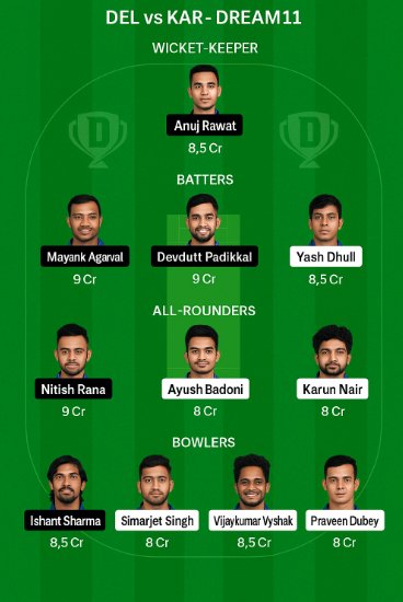 DEL vs KAR Dream11 Prediction: Best Team, C/VC & 5 Bold Differentials.. 4 Dream 11 Team Dehli vs Karnataka Smat 2025