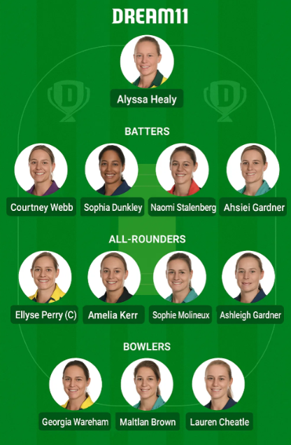 Melbourne Renegades Women vs Sydney Sixers Women (36th Match WBBL 2025)