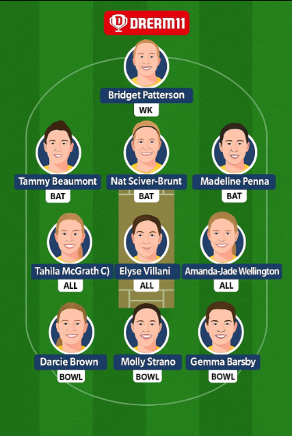 AS vs HS Dream11 Prediction: Ultimate Winning Team Strategy WBBL.. 4 AS vs HS Dream11 Prediction Match 37