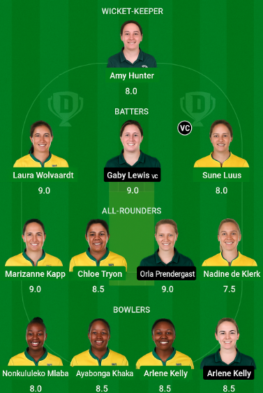 SA-W vs IRE-W Dream11 Prediction: Top 11 Picks for Today.. 4 SA-W vs IRE-W Dream11 team