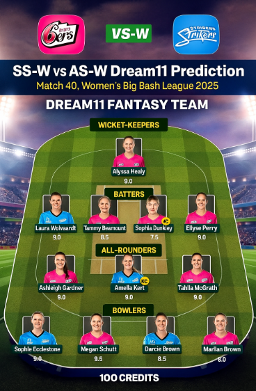 SS-W vs AS-W Dream11 Prediction : Great Expert Team Combination.. 4 Sydney Sixers Women vs Adelaide Strikers Women Dream11 Team